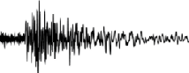 Earthquake Hazard Analysis